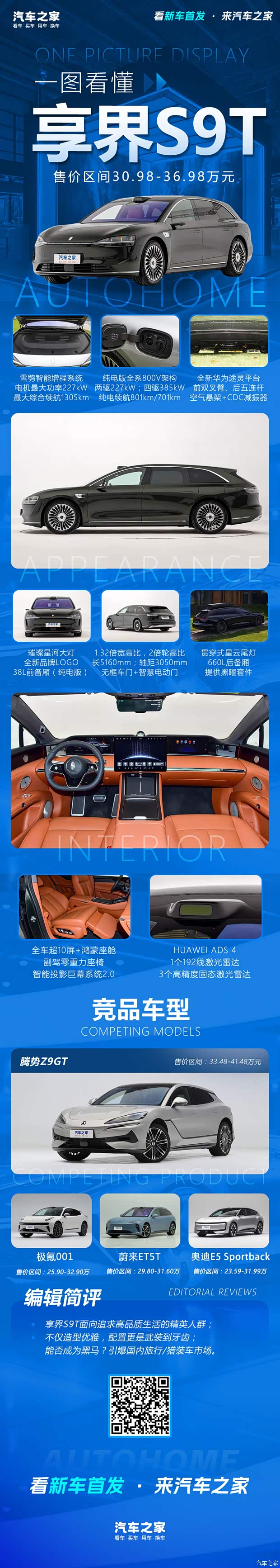 车讯